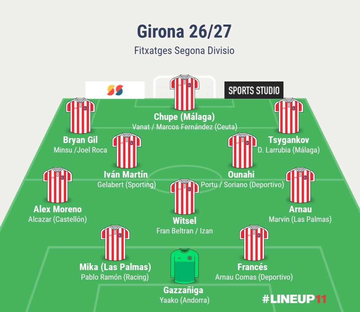 Marc Domínguez tweet media