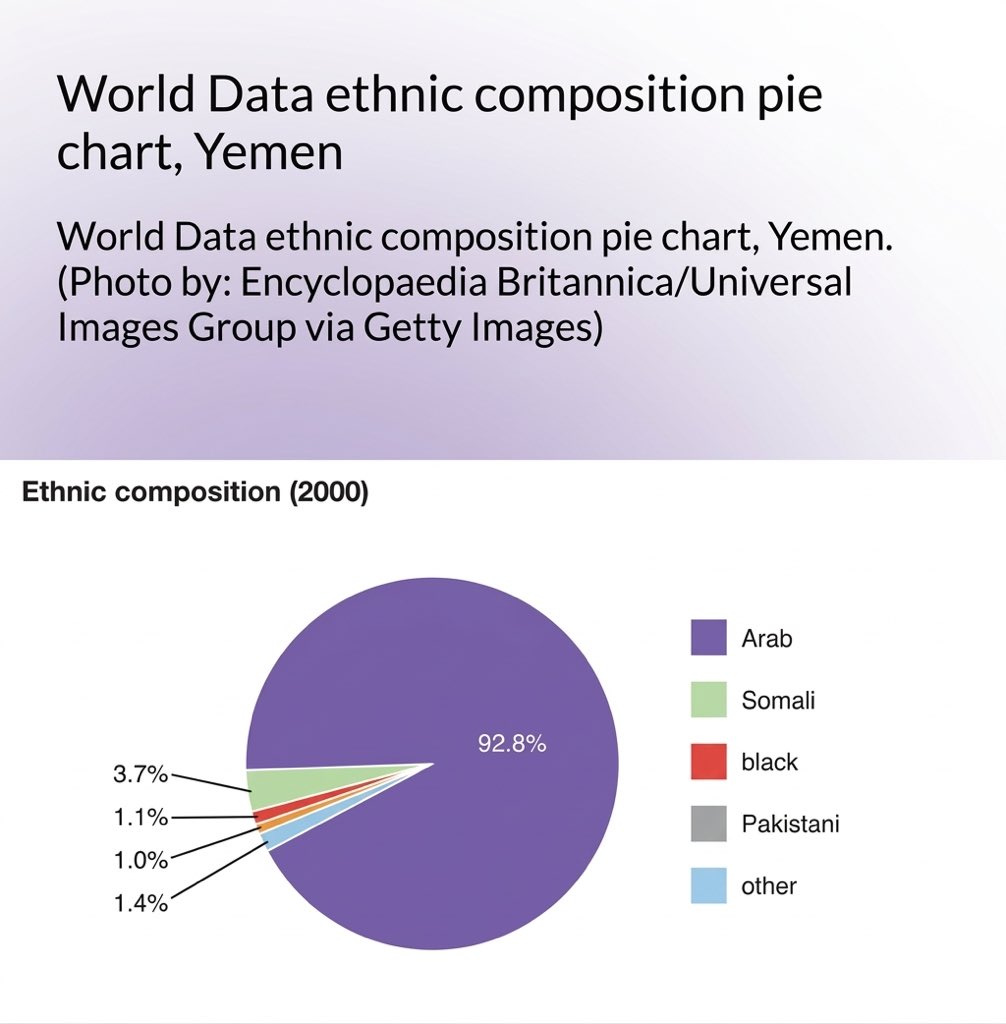 الحارث الرعيني tweet media