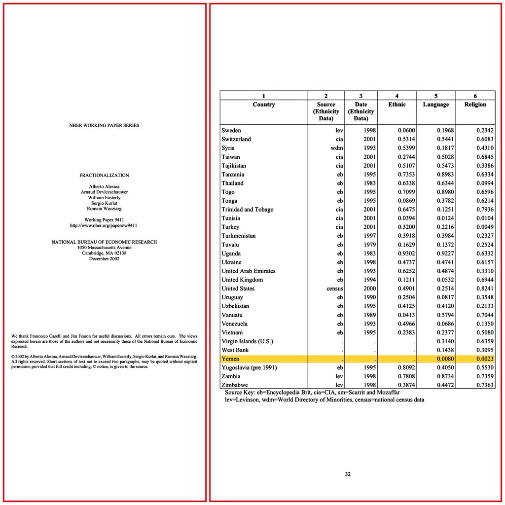 الحارث الرعيني tweet media
