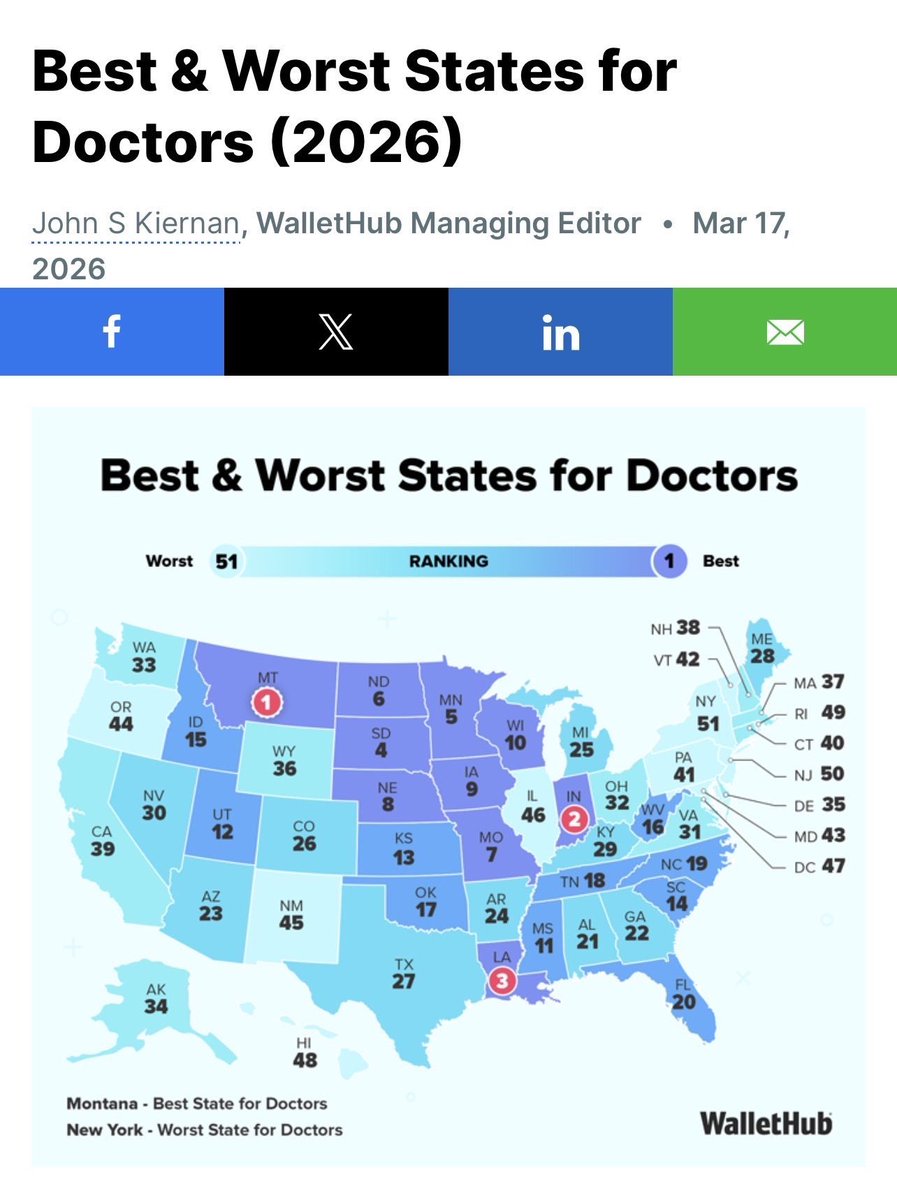 Manoj Pallapothu, MD tweet media