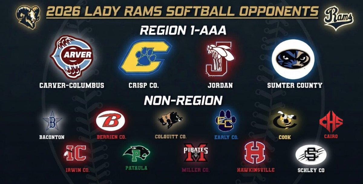 Worth County Lady Rams Softball tweet media