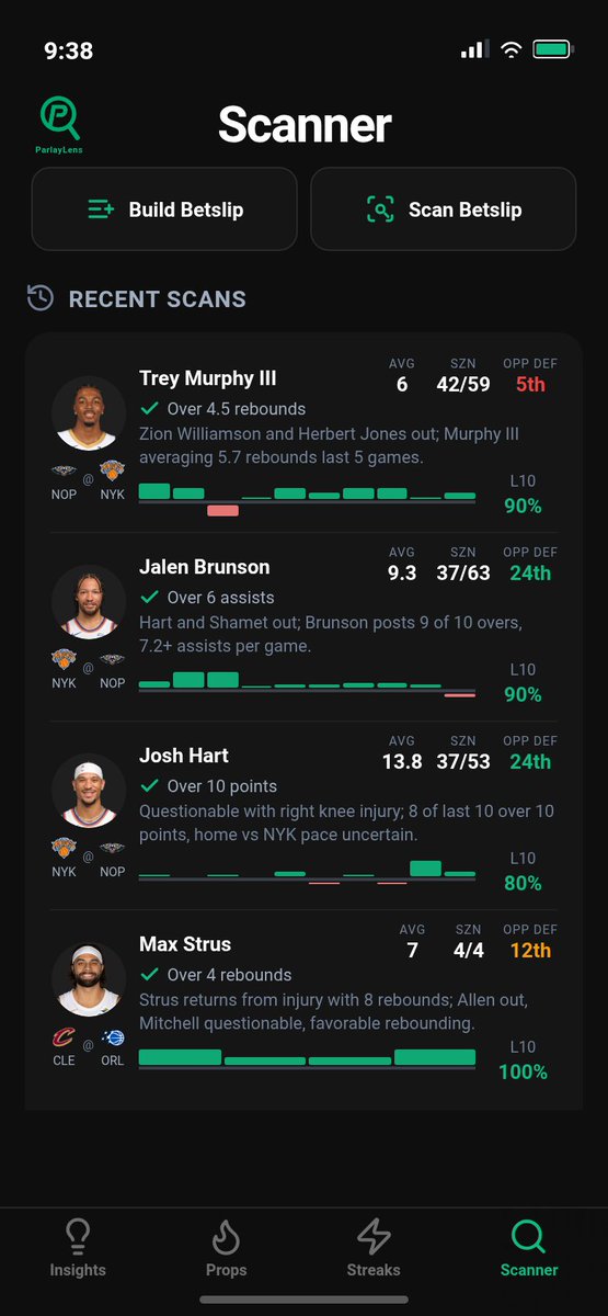 ParlayLens tweet media