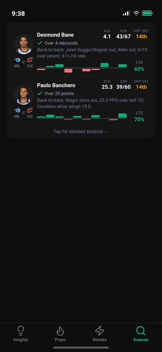 ParlayLens tweet media