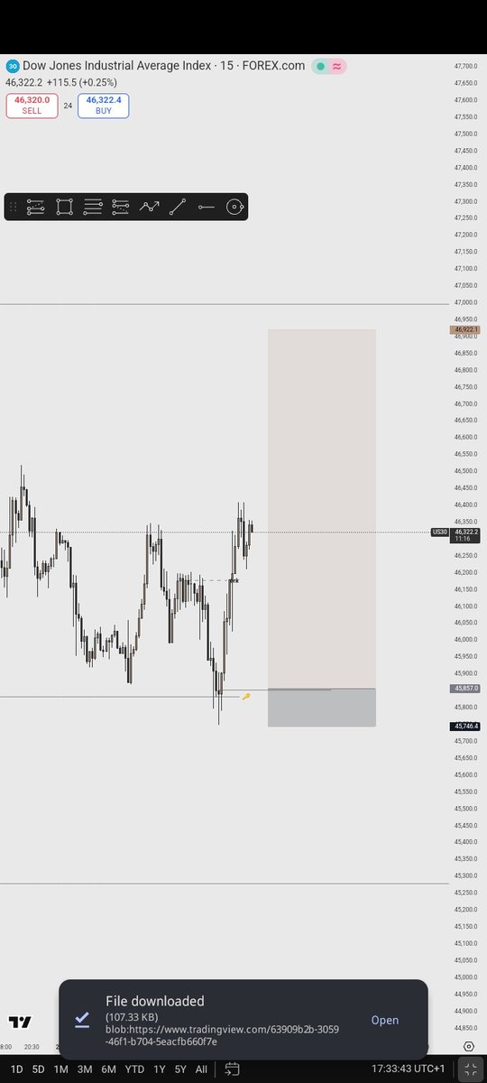 Ajayi Mike tweet media