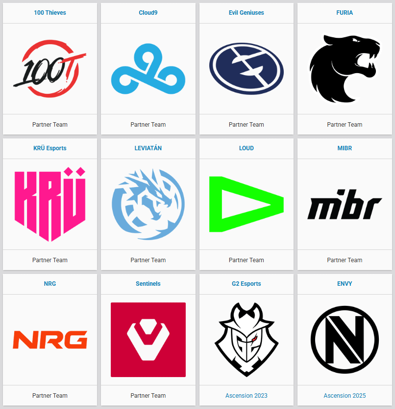 RES/FNCS Leaks BR tweet media