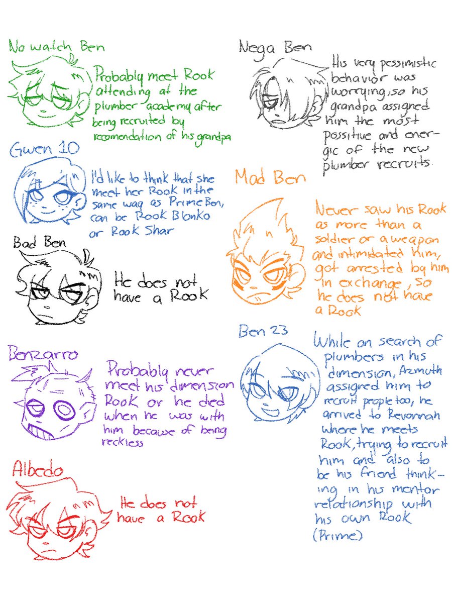 💫 𝙼𝚘𝚘𝚗𝚒𝚎 💫check pinned:) tweet media