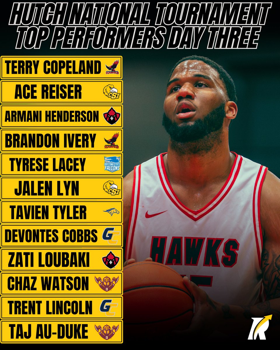 Revocruit JUCO tweet media