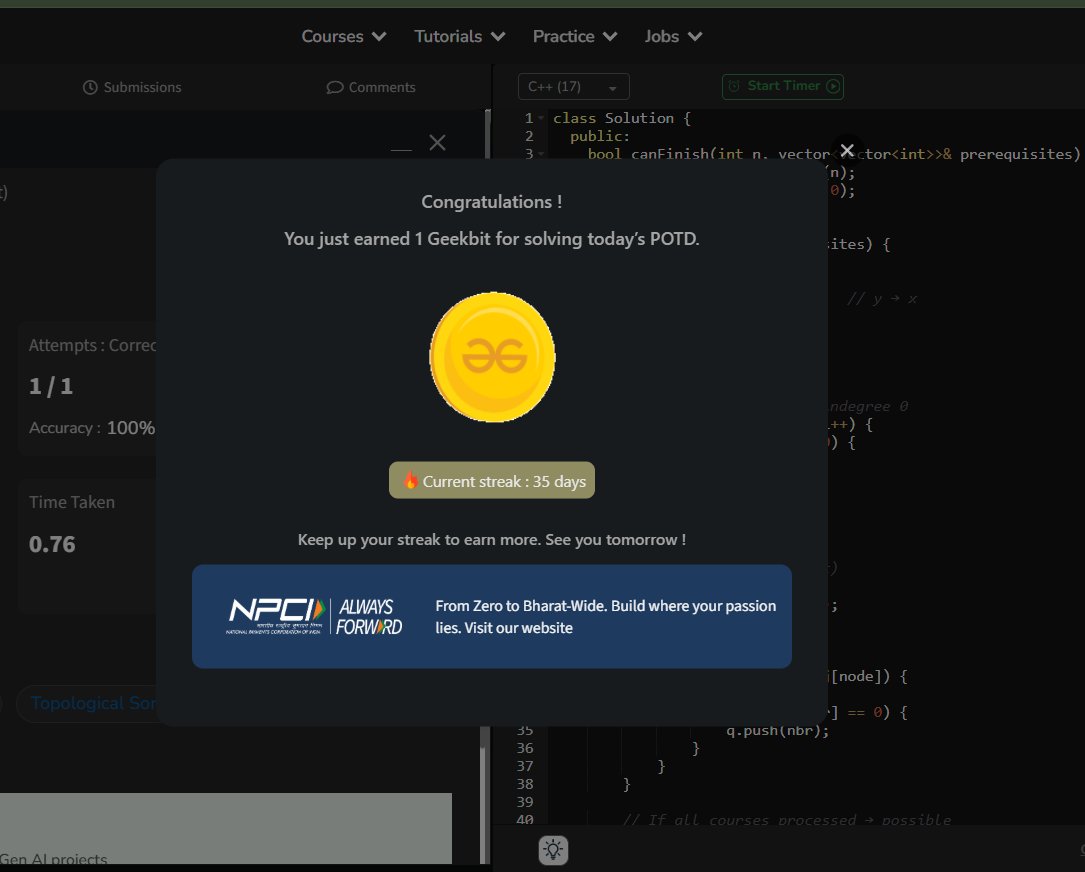 I_amabhishek86's tweet photo. 🚀 #GeekStreak60 — Day 35

Solved today’s POTD: “Course Schedule (Can Finish All Courses).”

Great problem to practice graph + cycle detection logic 📚💻🔥

@geeksforgeeks @NPCI_NPCI

#geekstreak60 #npci #POTD #dsa #cpp #Graph #TopologicalSort https://t.co/ewUTyqLvFo