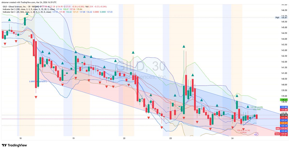 Daniel Morgan tweet media