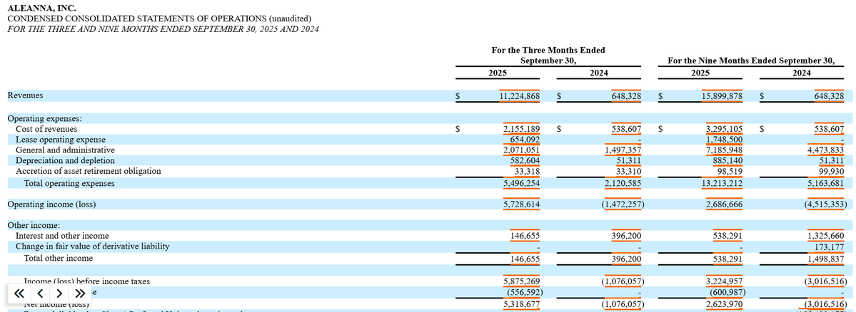 Edward Vranic, CFA tweet media