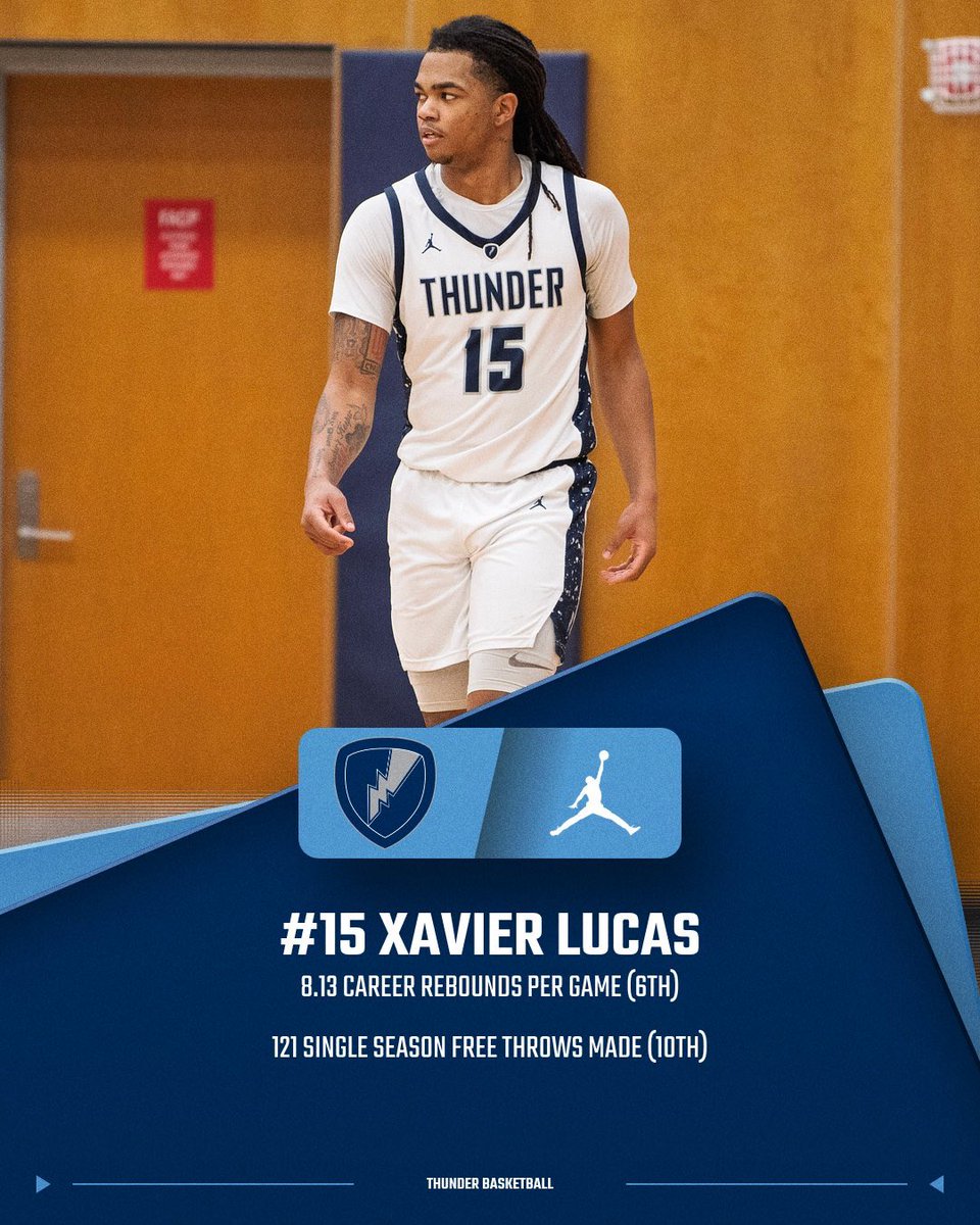 Manhattan Christian College Men's Basketball tweet media