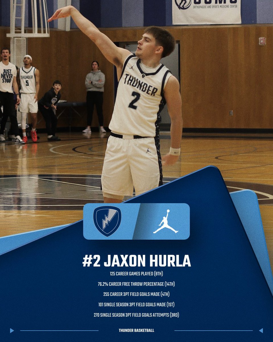 Manhattan Christian College Men's Basketball tweet media