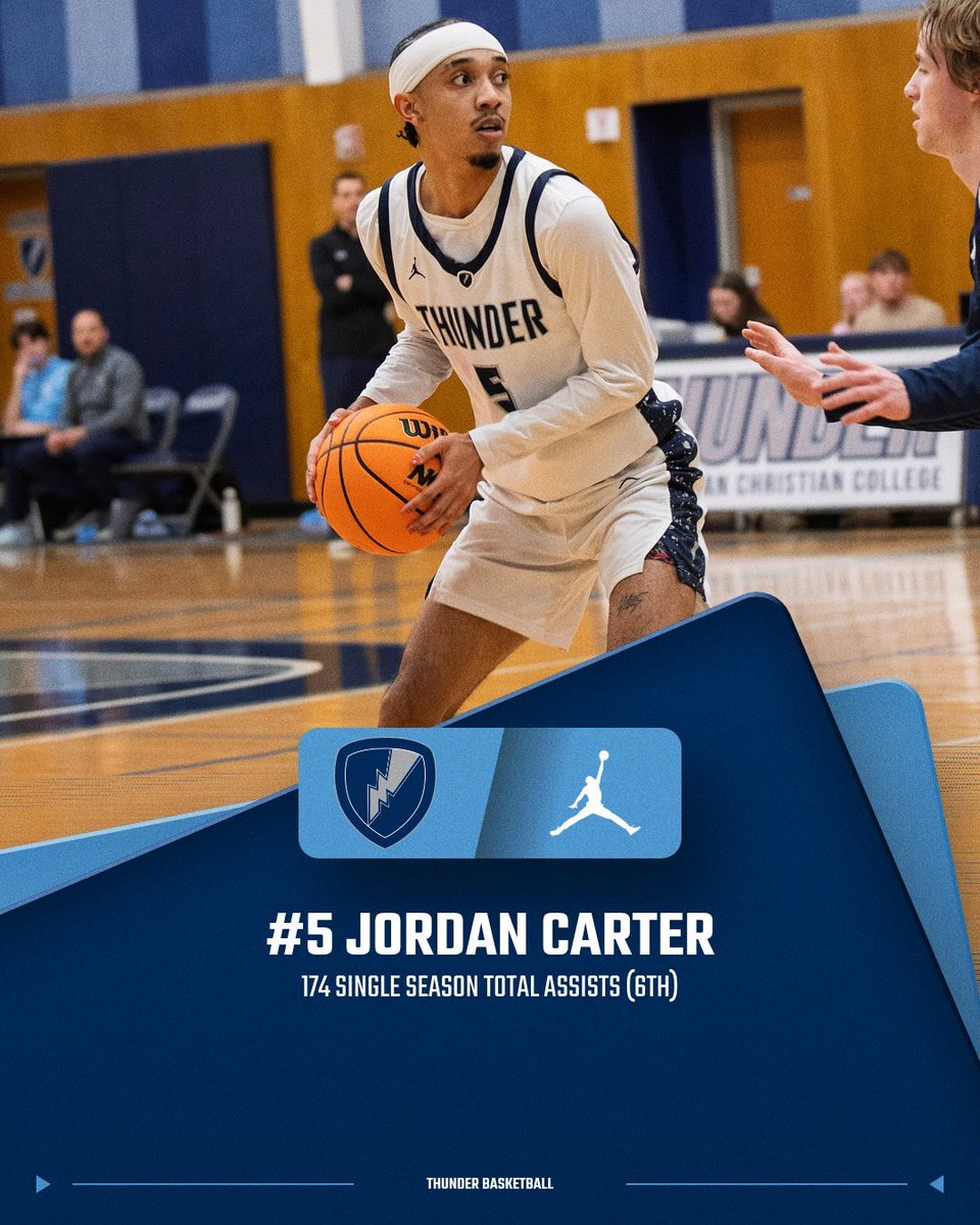 Manhattan Christian College Men's Basketball tweet media