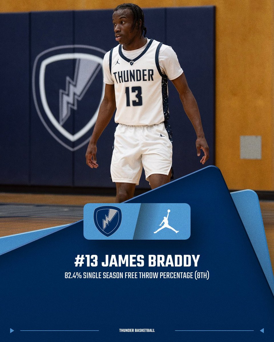 Manhattan Christian College Men's Basketball tweet media