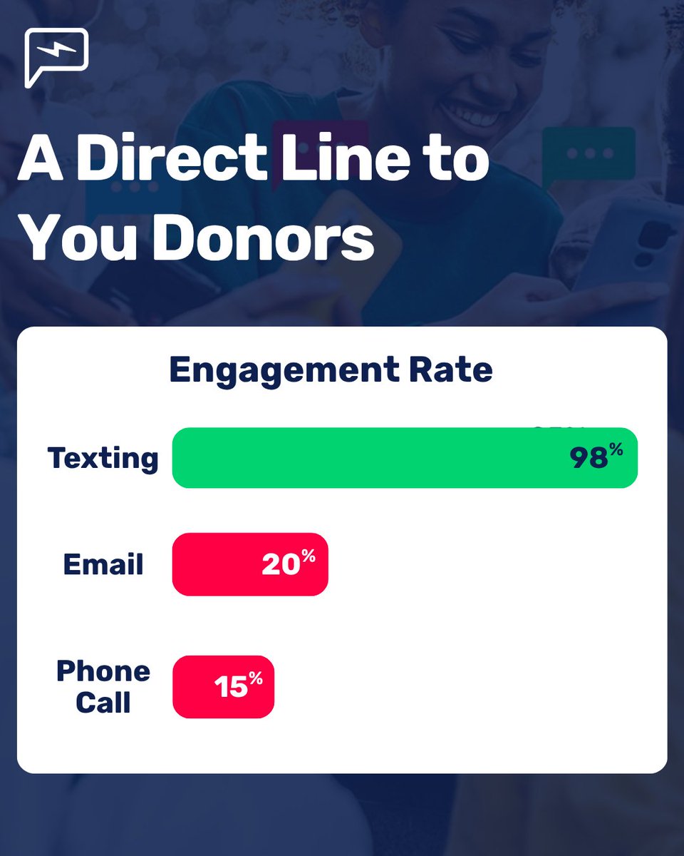 Powered By Text tweet media