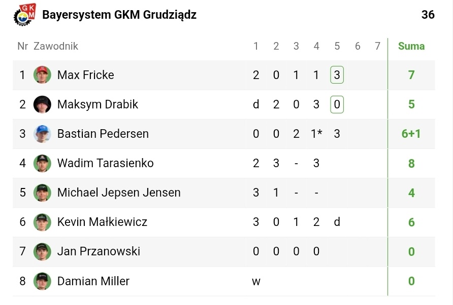 Syzyf MJJ🇩🇰 tweet media