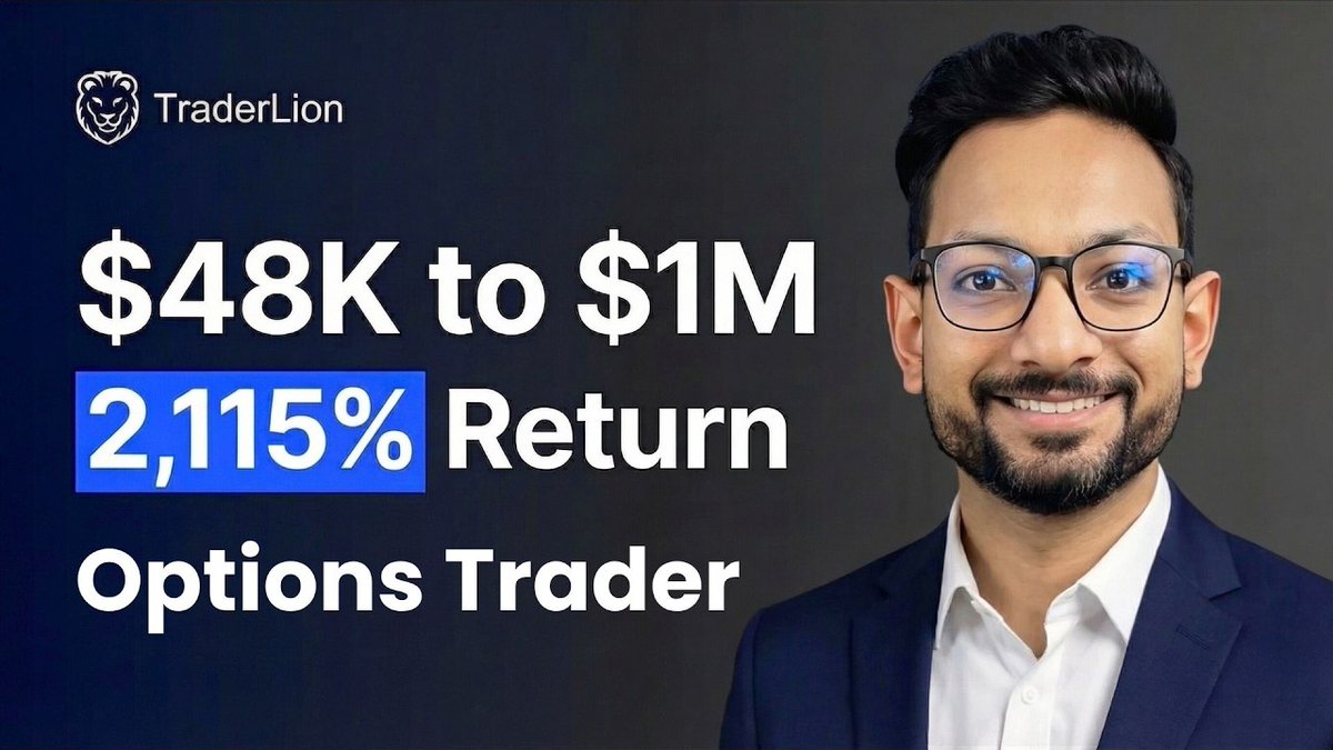 TraderLion tweet media