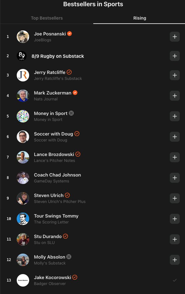 Jake Kocorowski tweet media