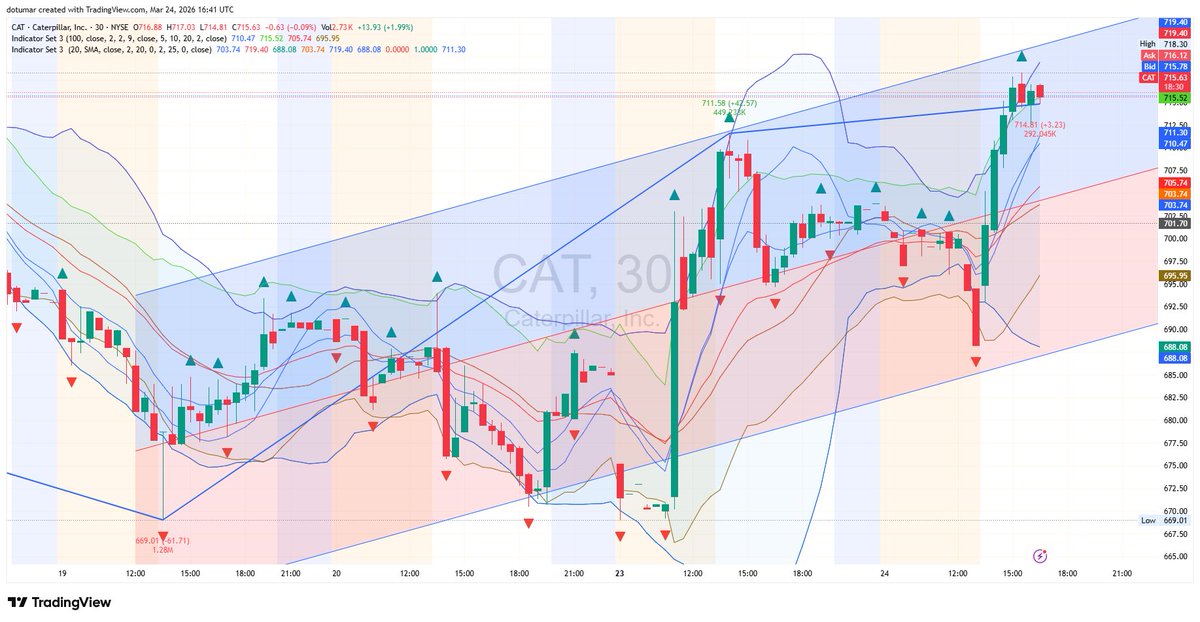 Caleb Barnes tweet media