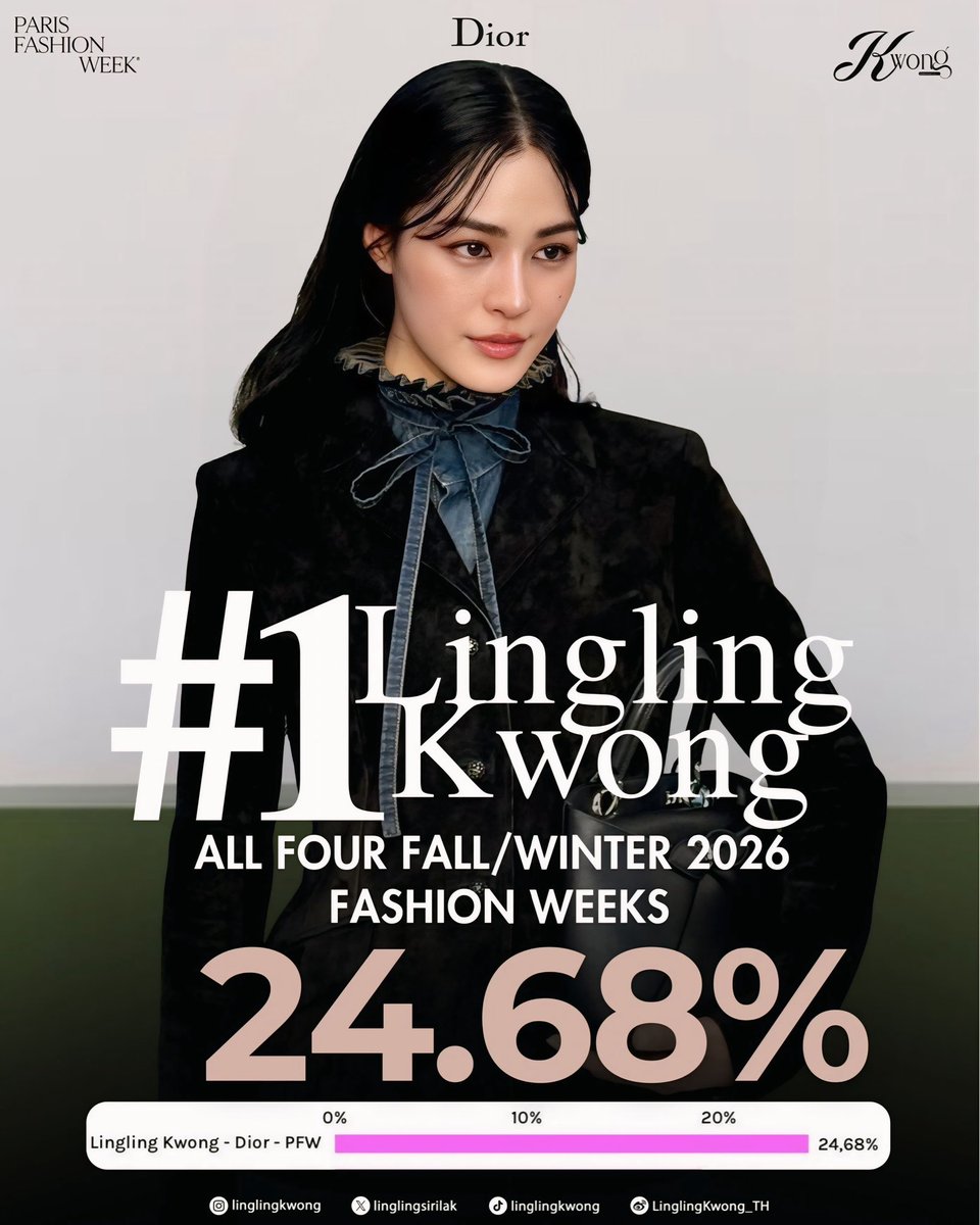 P'Noona แม่พี่รัญชน์🦮🪽🌵 tweet media