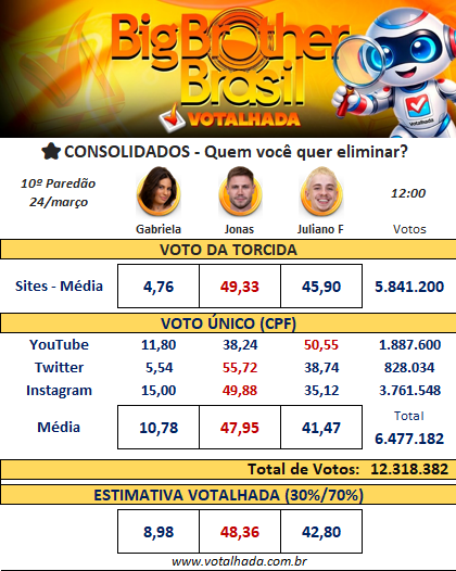 Annaᶠᶠᶜ 🇭🇺🇧🇷 | 🥂🧙🏻‍♀️ tweet media