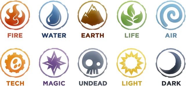 Skylanders Fun Facts tweet media