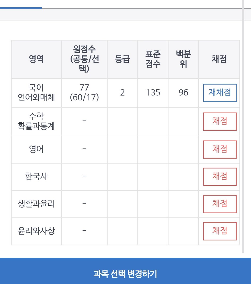 왁(상태:재수) tweet media