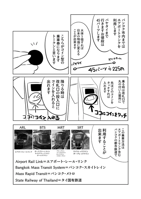 いつ出すか分からんタイ渡航ネイチャンまんが 