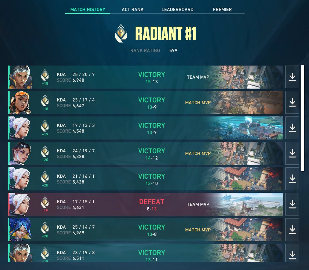 Secret Zeus tweet media