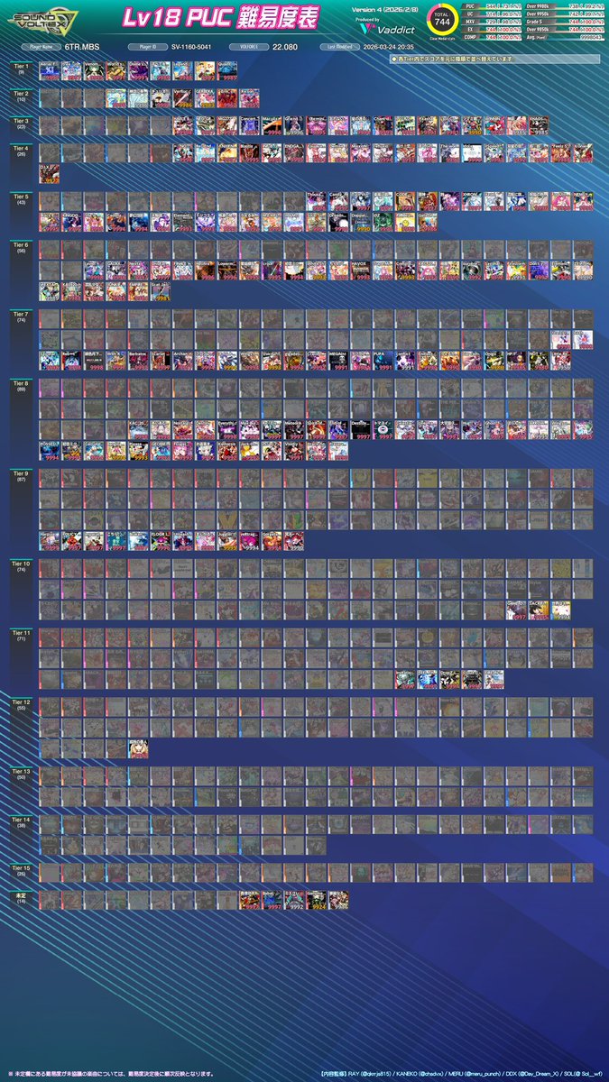 ろたら tweet media