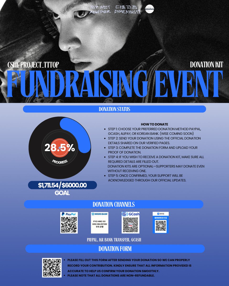 CHOI SEUNGHYUN GLOBAL FANBASE tweet media