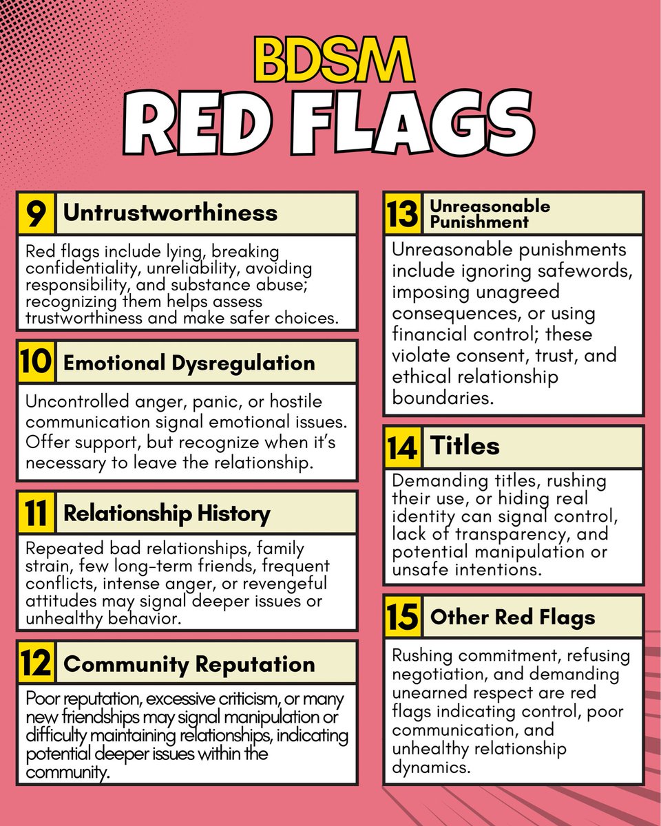 LunaKittyKatz's tweet photo. A little educational content for others in the BDSM community. https://t.co/O0w8CJa6Gj