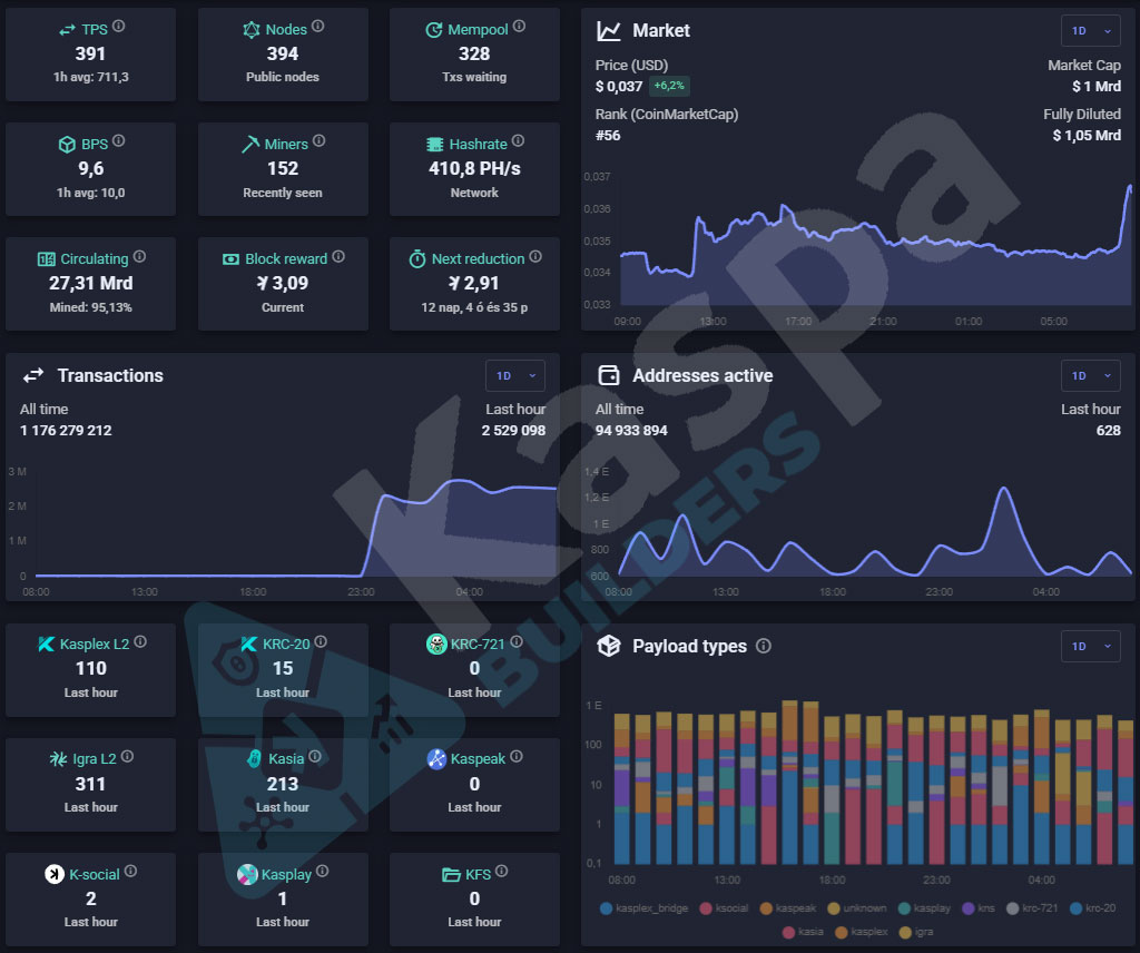 Horluwarsheyi12 tweet media