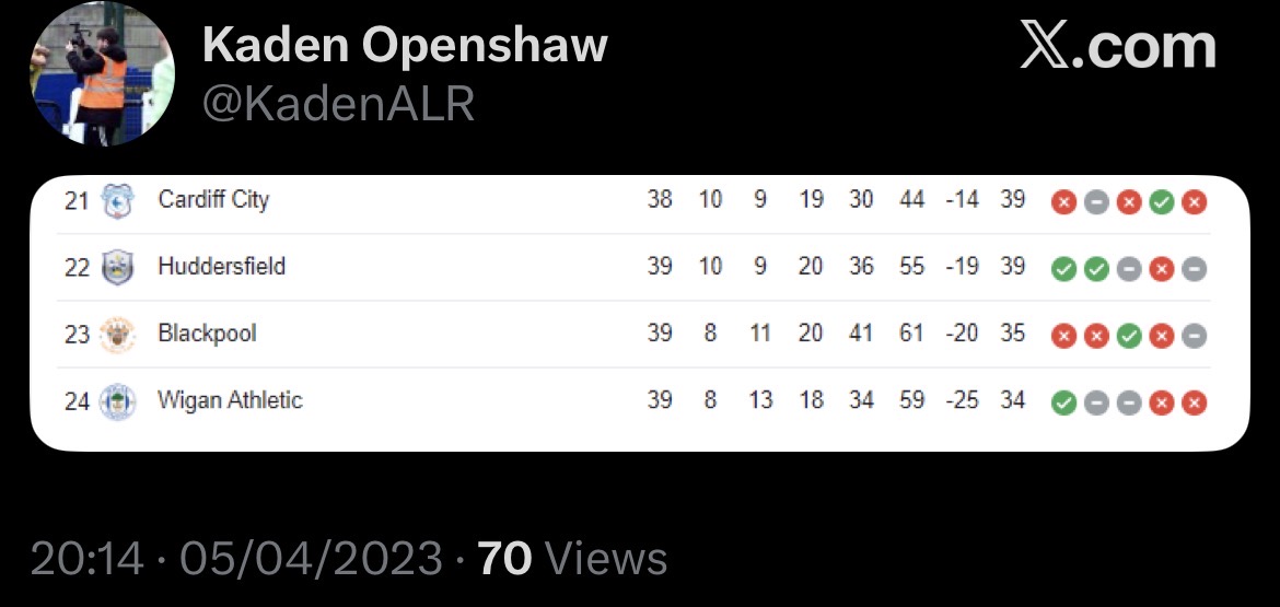 Argumentative Tic Jnr tweet media