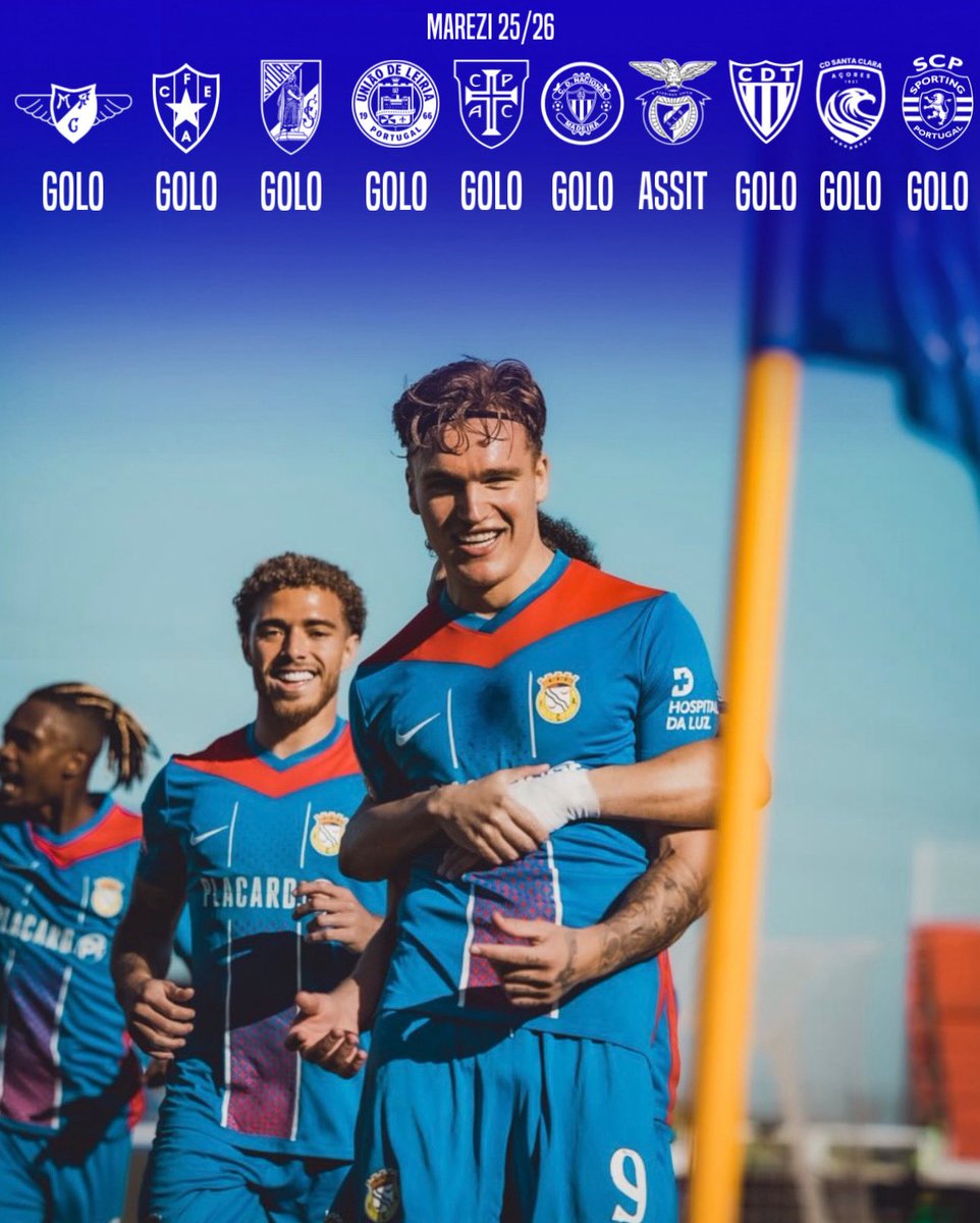 Alverca Premium tweet media