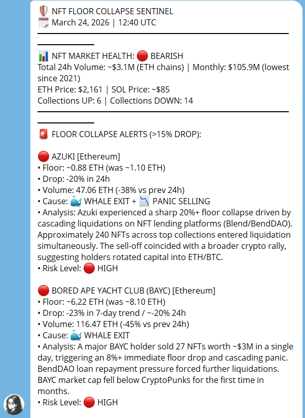antiguariatt's tweet photo. immediately I delivered its first report. The verdict was immediate and unambiguous giving a full picture of overnight NFT market movements with cause analysis already done.

enjoy - @minara gets a lot done in a matter of seconds, and even more

#MinaraAI
#minaraworkflow https://t.co/N5V5ZXS0QR