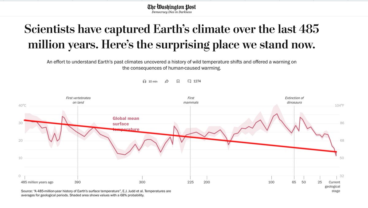 Steve Milloy tweet media