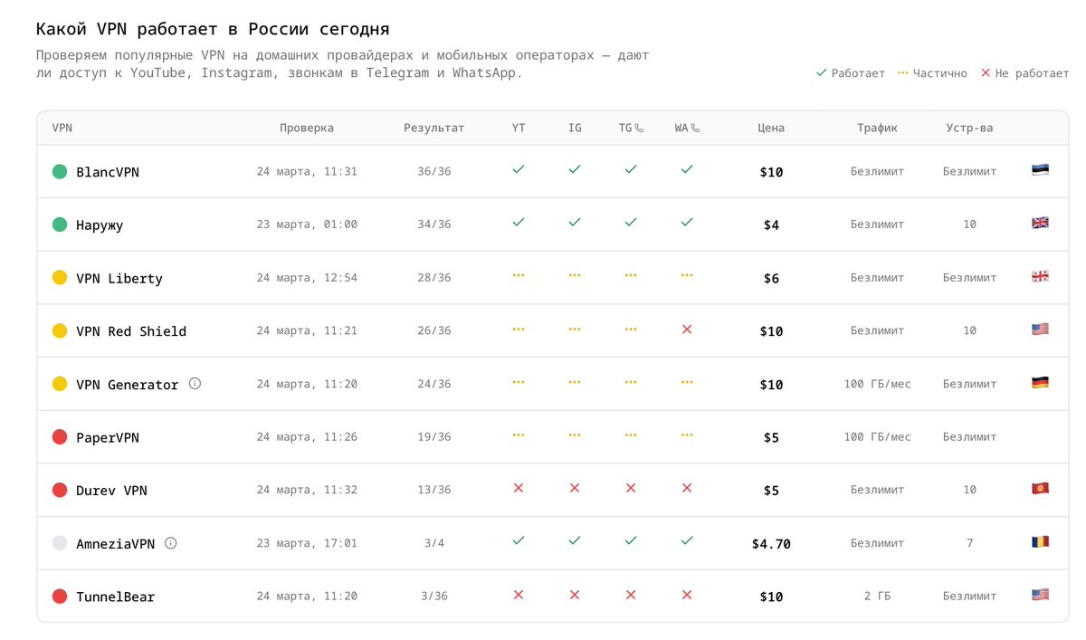 Максим Кац tweet media