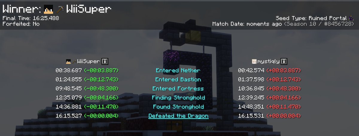 WiiSuper | Justin tweet media