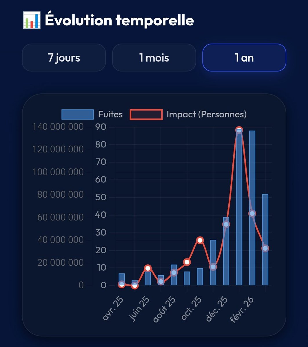 Judicaël tweet media