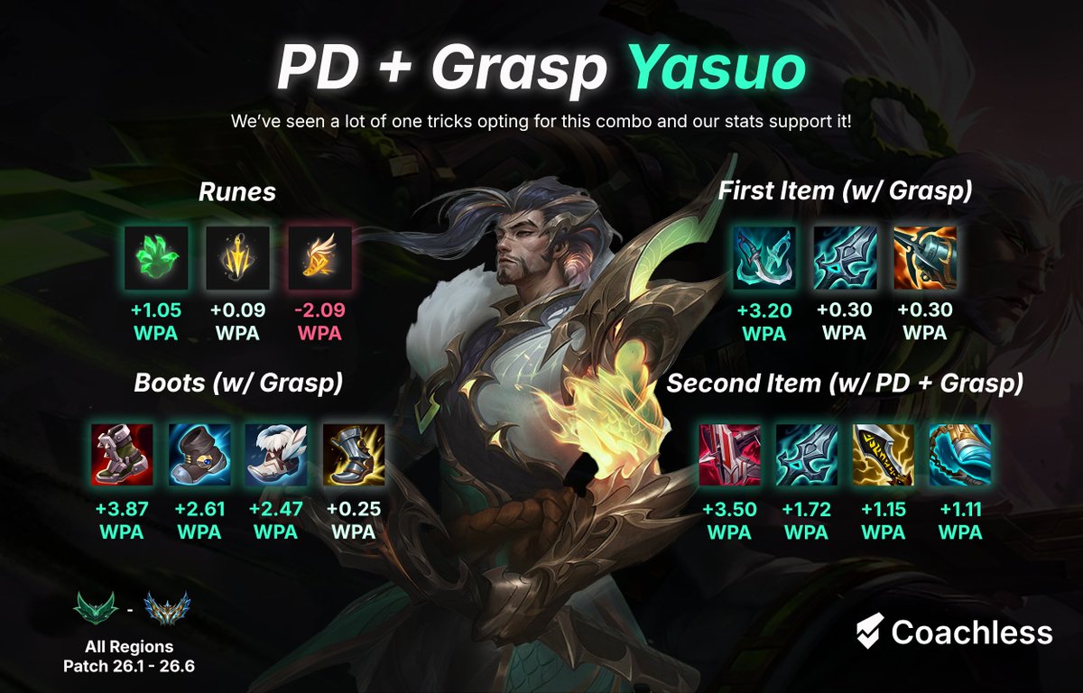 Coachless tweet media