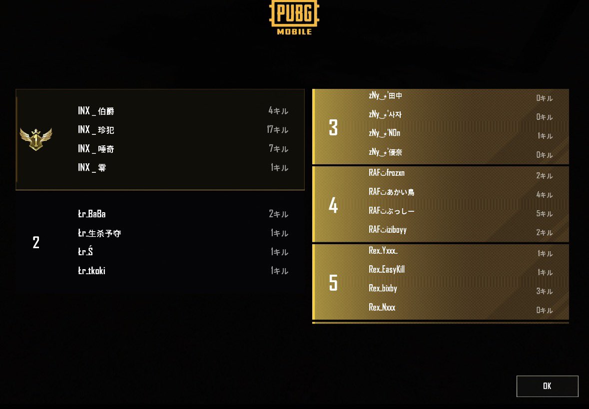 カピバラ tweet media