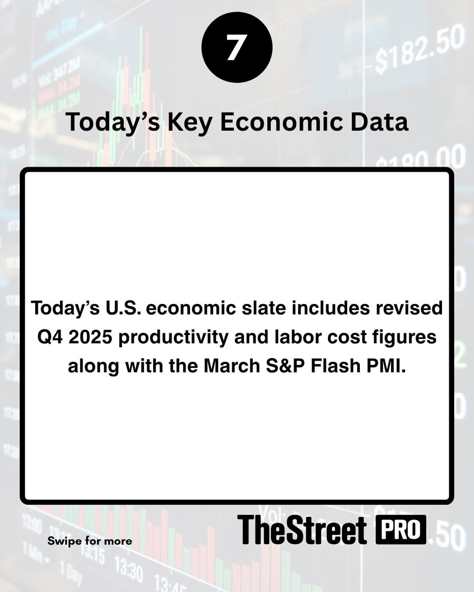 TheStreetPro tweet media