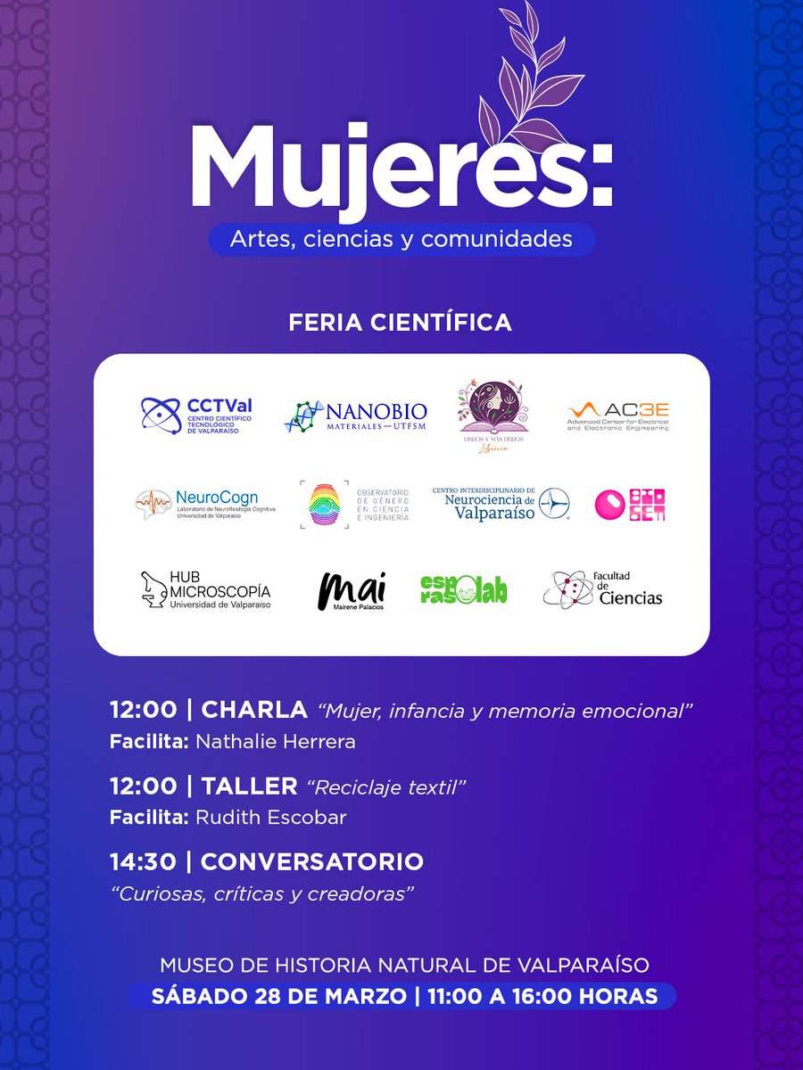 Centro Científico Tecnológico de Valparaíso tweet media