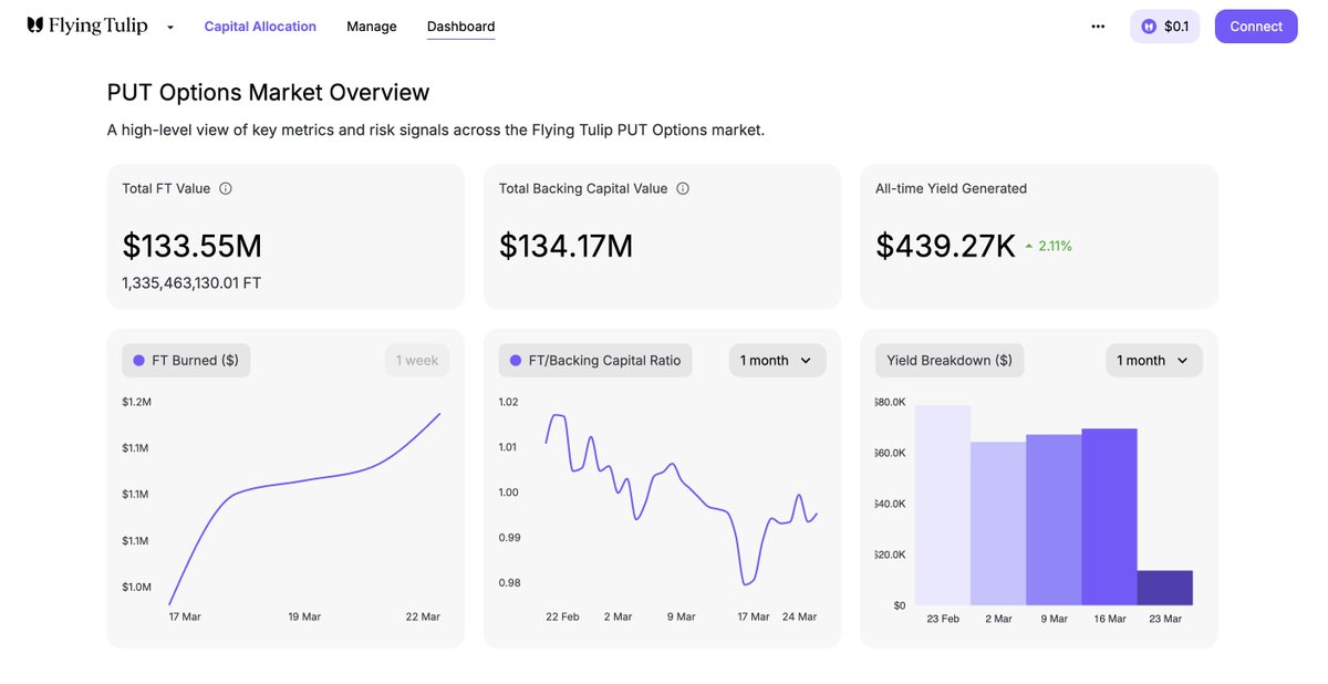 DoctorDeFi tweet media
