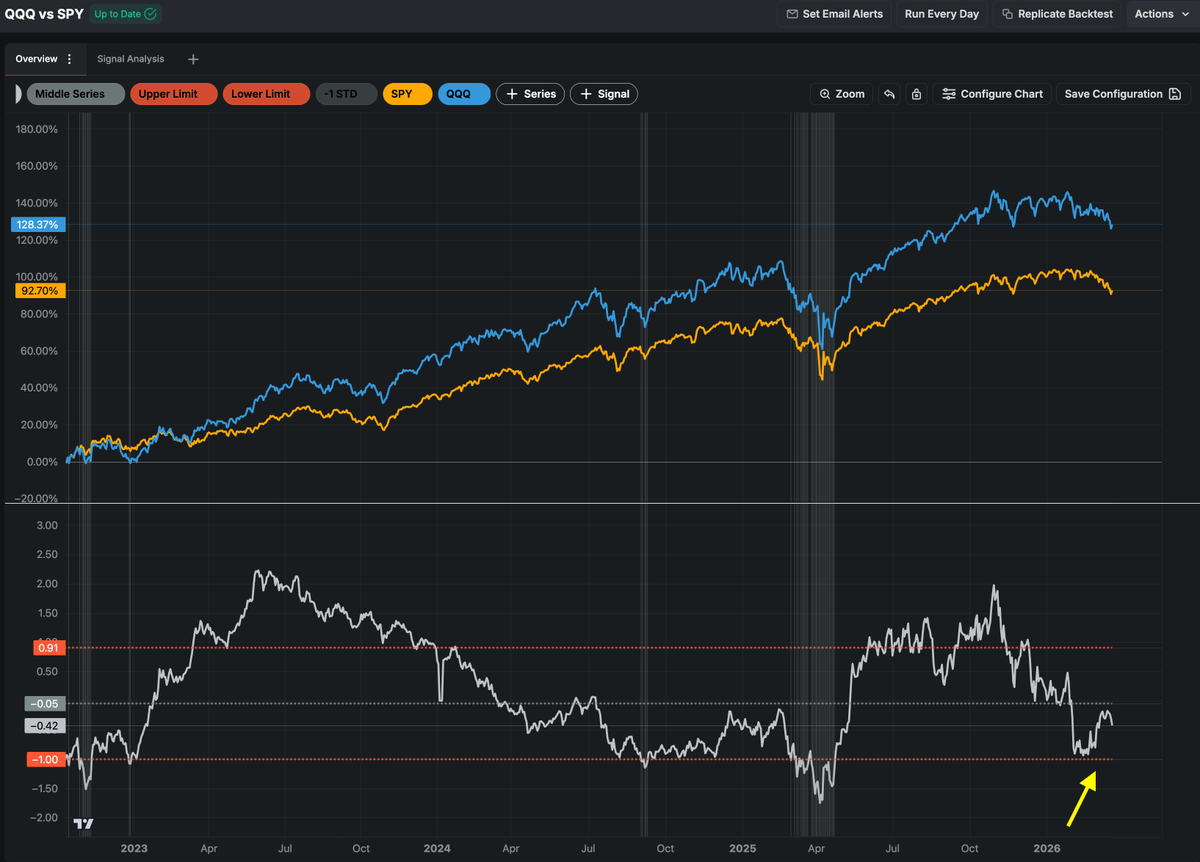 Andrei Sota tweet media