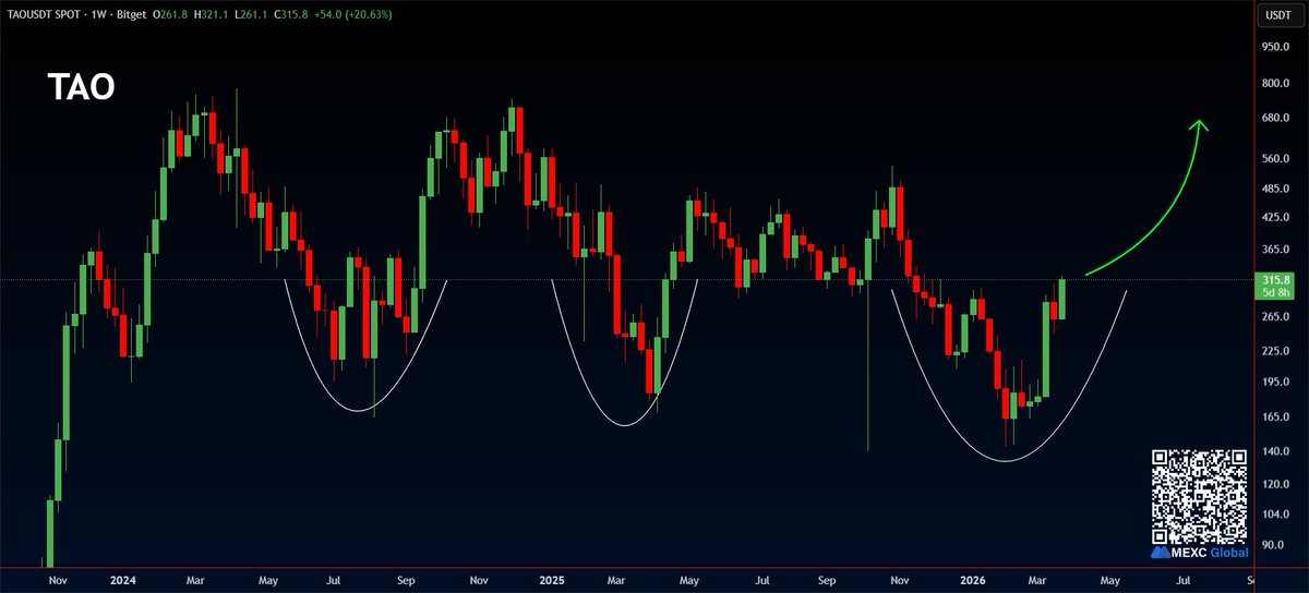 Daniel Ramsey tweet media