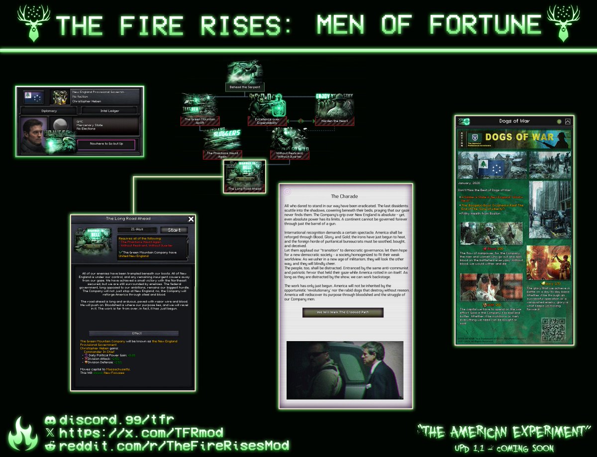 The Fire Rises tweet media