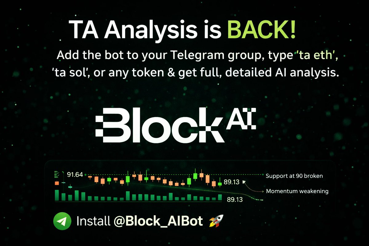 Block Al | All-In-One Marketing Growth Services tweet media