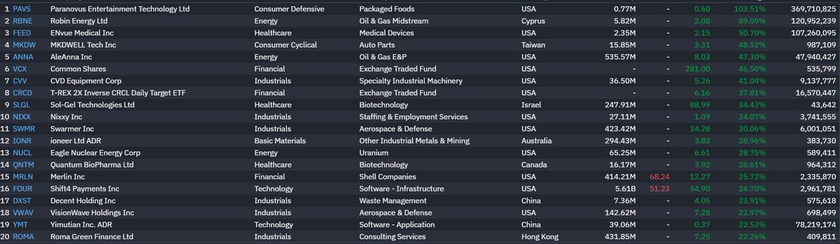 Research Techno tweet media
